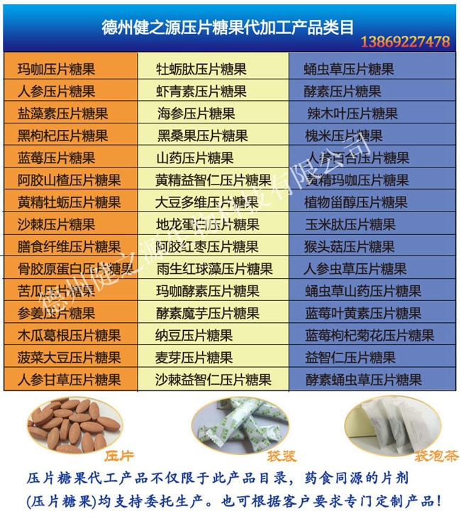 德州健之源 代加工的三大優(yōu)勢：安全、便宜、起定量低！SC、GMP實力雙認證廠家，為增 加客戶量，價格也較同行更低，片劑30萬片起定，粉劑10萬袋起定！   每一款進口原料公司都會要求供應(yīng)商必須提供GMP、SC等方面的認證，生產(chǎn)流程經(jīng)過國家商檢，產(chǎn)品出廠全部進行合格審 查。提供多個字號和合法批文，從生產(chǎn)到交貨全程一對一專人跟進，售后一個月內(nèi)出現(xiàn)質(zhì)量問題，無條件退換貨。